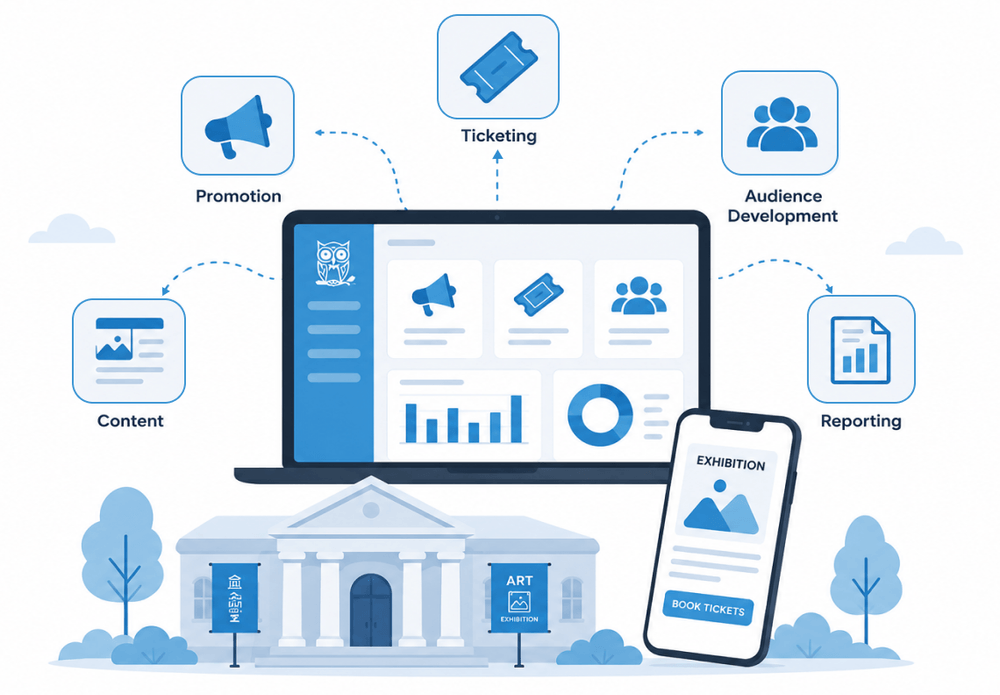 Comedy and nightlife marketing platform illustration
