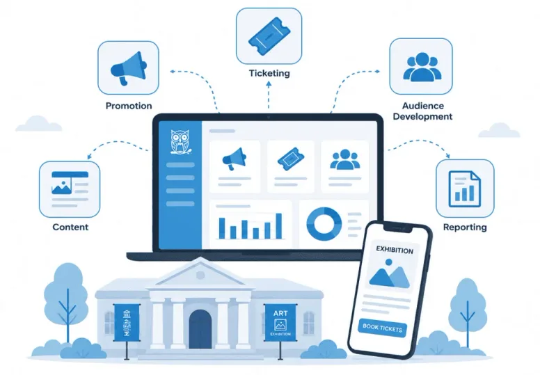 City cultural promotion platform illustration