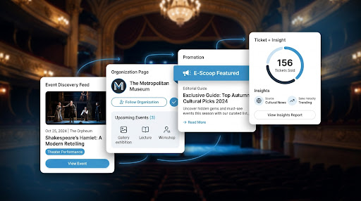 CultureOwl organization page with a follow button, upcoming events and a featured eScoop promotion card