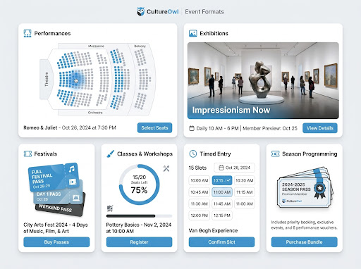 CultureOwl event formats interface showing reserved seating, exhibitions, festival passes, classes and timed entry
