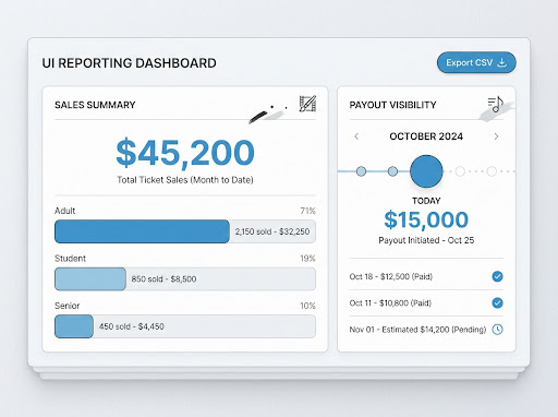 CultureOwl seating chart builder